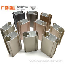 PVDF Aluminium Extrusion Profiles